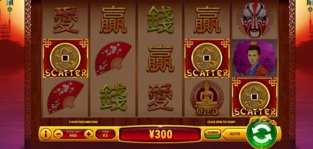 Apa Itu Dual Bonus Slot?